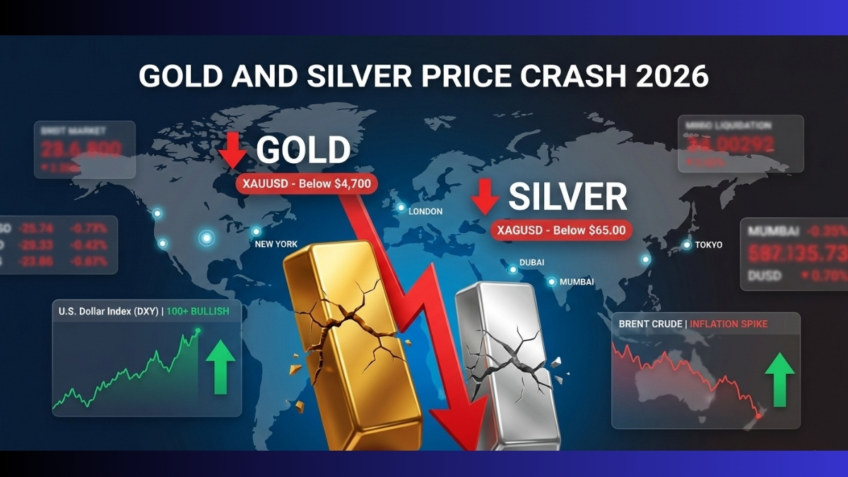 Gold and Silver Price Crash 2026 chart analysis showing downward trend for XAUUSD and XAGUSD despite global war tension